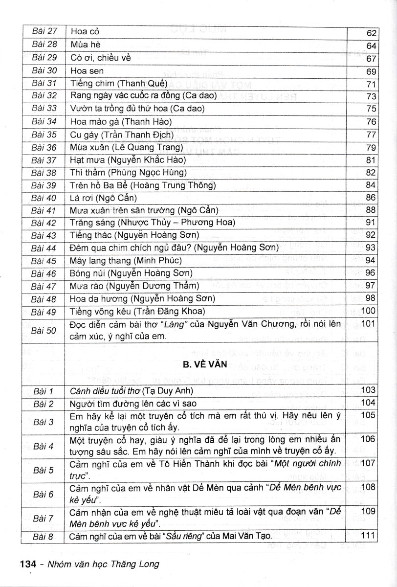 CẢM THỤ VĂN HỌC DÀNH CHO HỌC SINH LỚP 4 (Dùng chung cho các bộ SGK hiện hành)